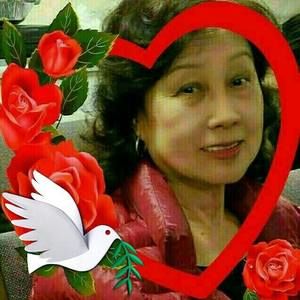 Meet your Posher, Meity